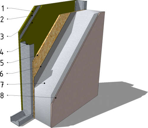 1.2 Polystyrene without rockwool