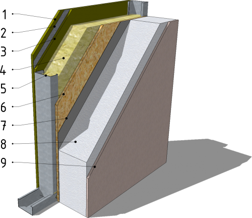 1.1 Polystyrene and rockwoll