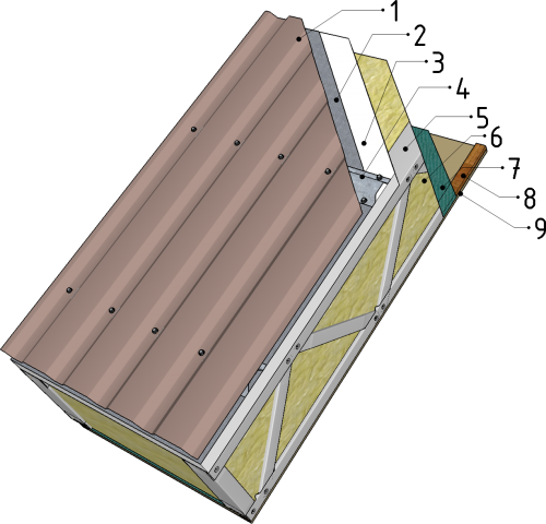 4.2 Mansard and insulation